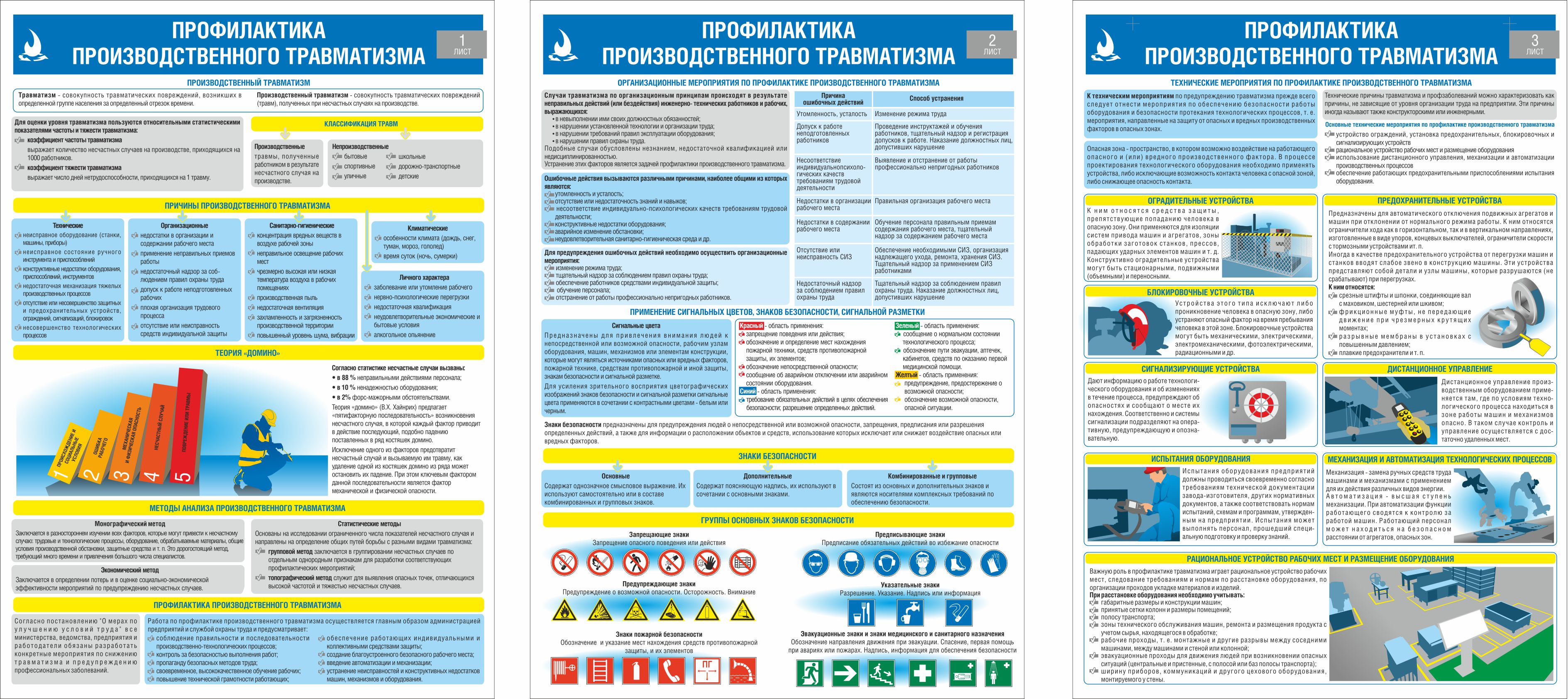 План мероприятий по предотвращению несчастных случаев на производстве