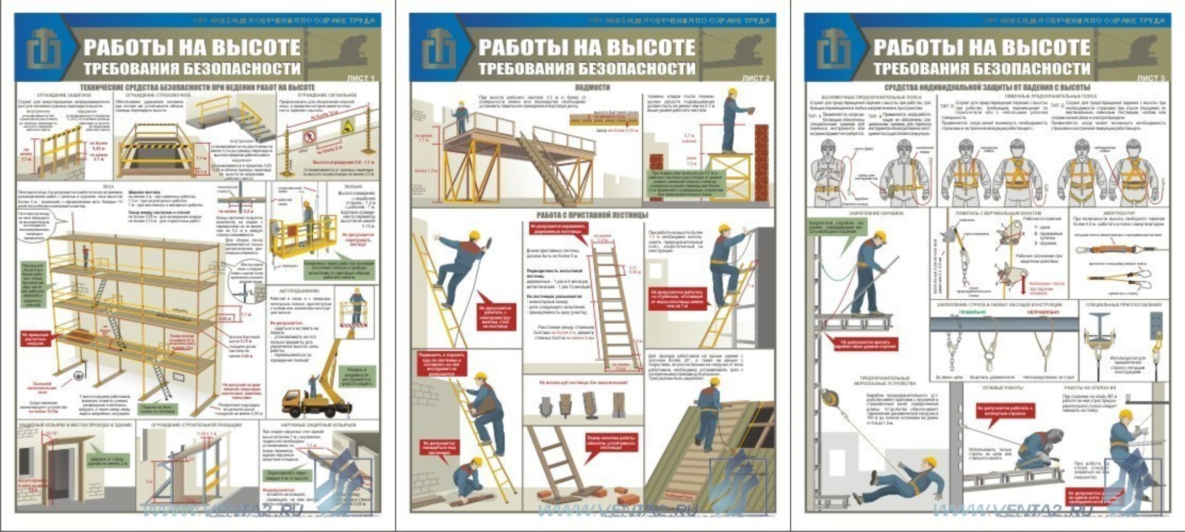 Технологическая карта охрана труда