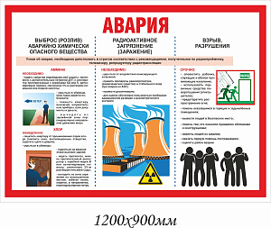 ГО и ЧС Авария