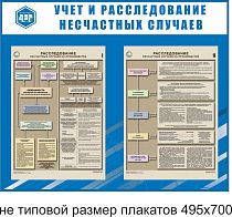 Стенд Охрана труда (учет и расследование несчастных случаев), ламинация защитной пленкой 25мк, Логотип (1200х1000; Пластик ПВХ 4 мм, пластиковый профиль; Пластиковый) (полноцветная широкоформатная печать), Расследование несчастного случая на производстве,