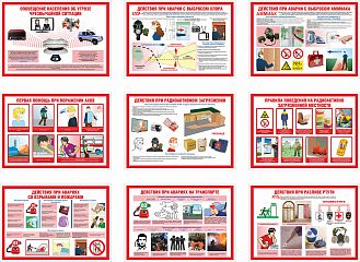 Информационный плакат Действия населения при авариях и катастрофах